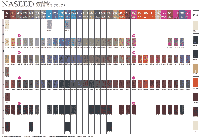 ﾅﾌﾟﾗ ﾅｼｰﾄﾞ ｶﾗｰ N-MCh8 80g