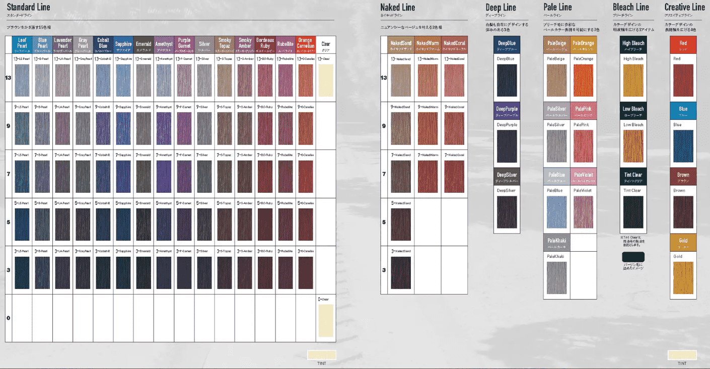 ﾐﾙﾎﾞﾝ ｵﾙﾃﾞｨｰﾌﾞ ｱﾃﾞｨｸｼｰ 3-OC 80g